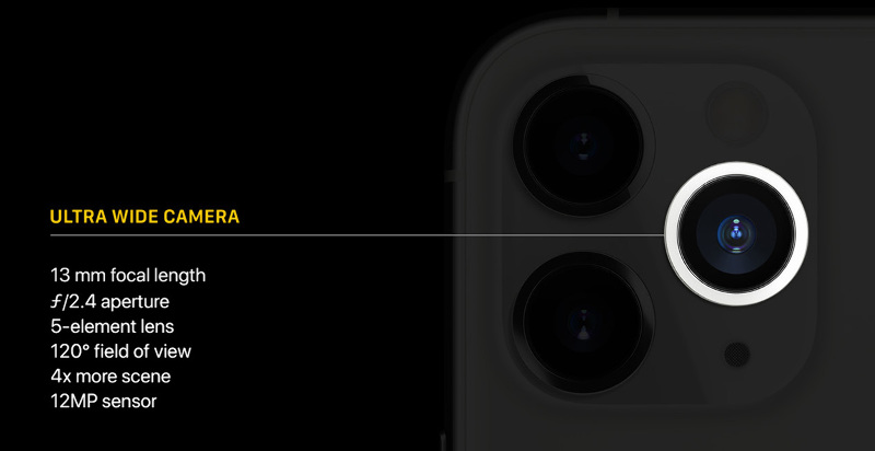 iPhone 11 Pro 超廣角鏡頭