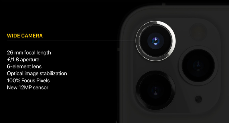 iPhone 11 Pro 廣角鏡頭