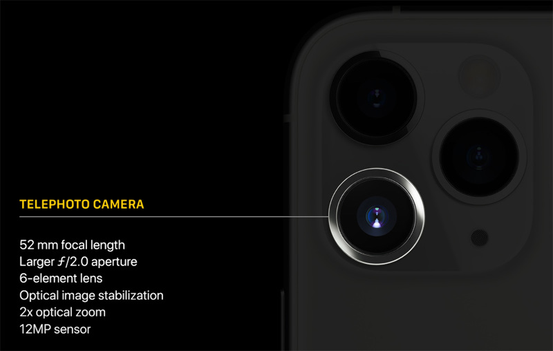 iPhone 11 Pro 遠攝鏡頭